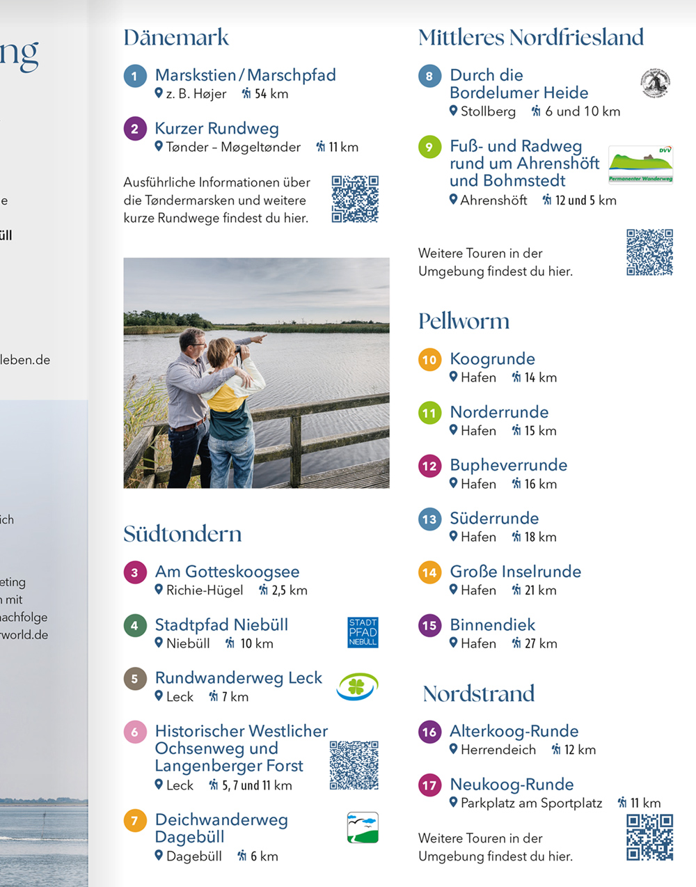 Die Rückseite der Karte sortiert die Routen nach Orten und gibt eine Übersicht zur Weglänge.